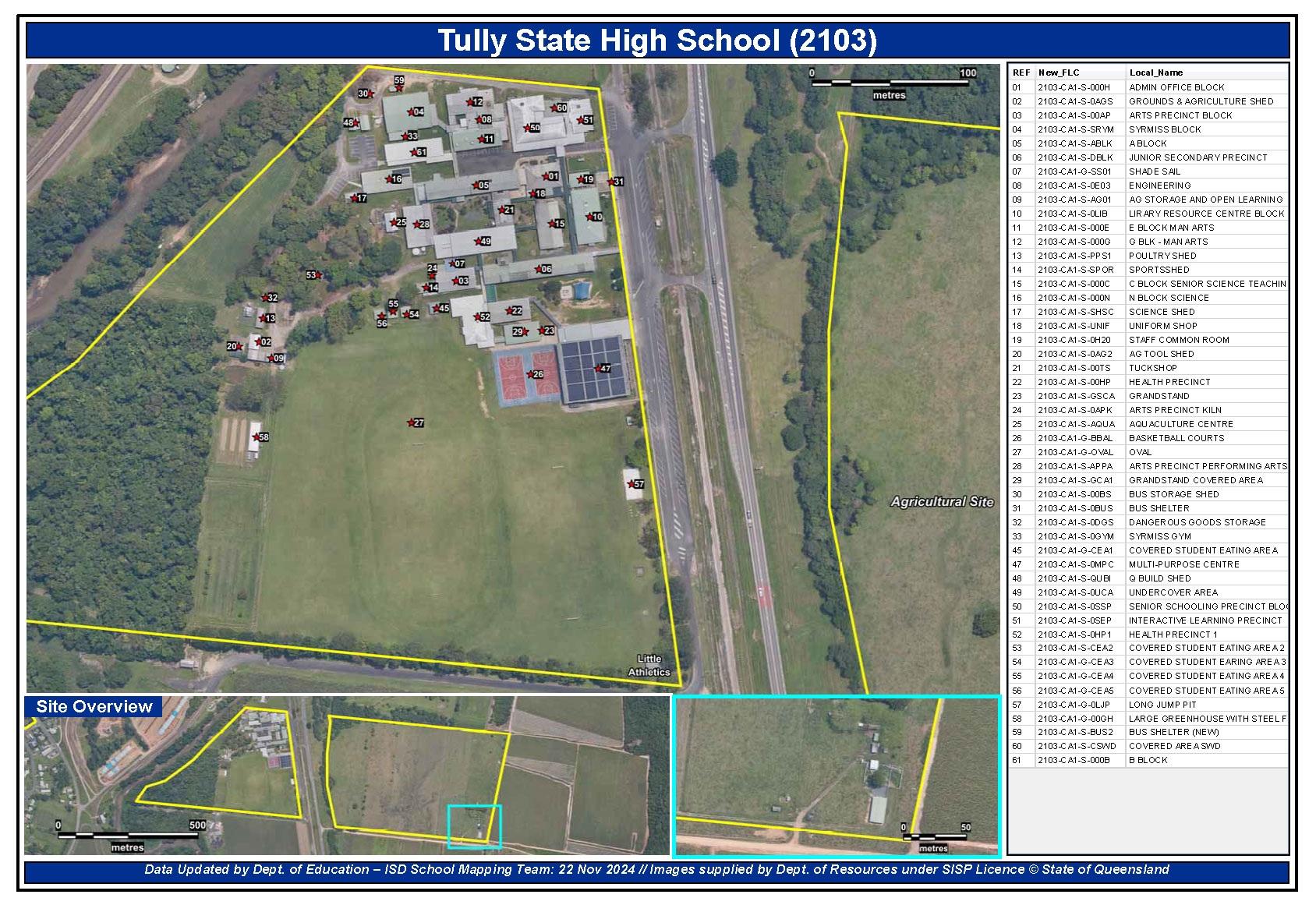 Map of school site